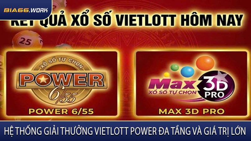 Hệ Thống Giải Thưởng Vietlott Power Đa Tầng Và Giá Trị Lớn